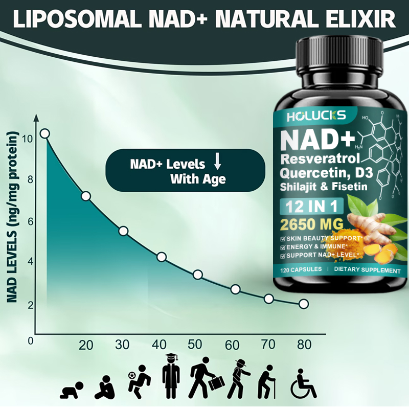 HOLUCKS High Potency NAD+ Caps - Wellness Quercetin ulasan dan harga