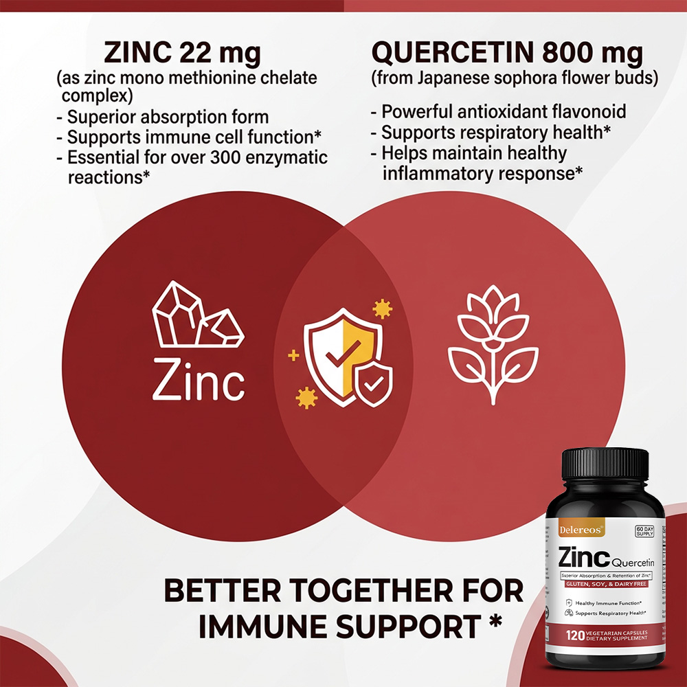 Quercetin Capsules with Zinc,  - Wellness Quercetin ulasan dan harga